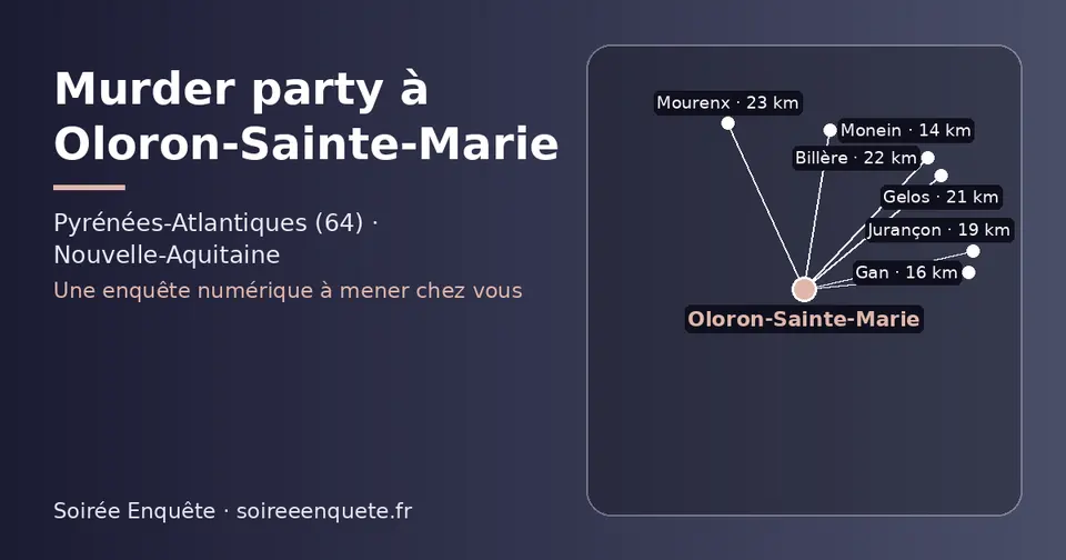 Carte schématique : Oloron-Sainte-Marie et les communes voisines présentées sur ce site (Monein, Gan, Jurançon, Gelos, Billère, Mourenx)