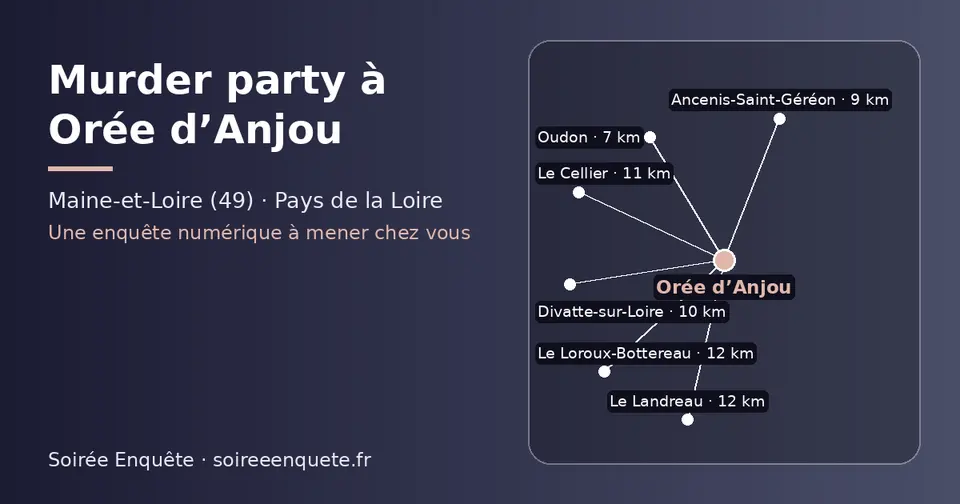 Carte schématique : Orée d’Anjou et les communes voisines présentées sur ce site (Oudon, Ancenis-Saint-Géréon, Divatte-sur-Loire, Le Cellier, Le Loroux-Bottereau, Le Landreau)