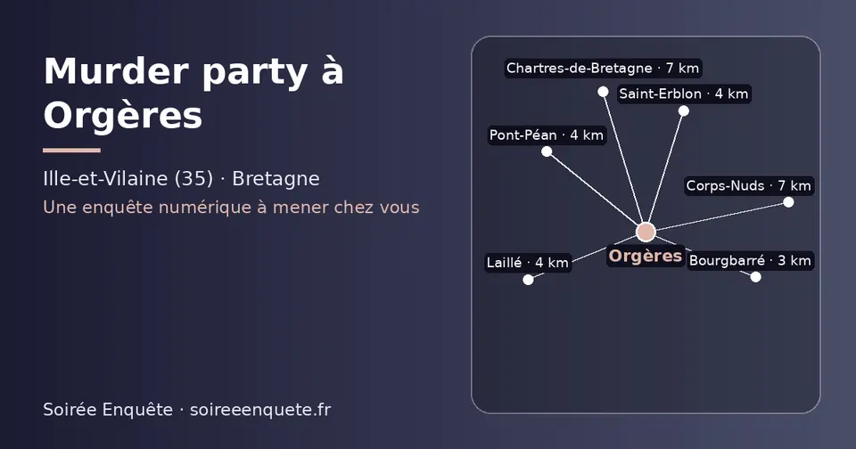Carte schématique : Orgères et les communes voisines présentées sur ce site (Bourgbarré, Laillé, Pont-Péan, Saint-Erblon, Corps-Nuds, Chartres-de-Bretagne)