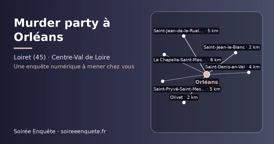 Carte schématique : Orléans et les communes voisines présentées sur ce site (Saint-Jean-le-Blanc, Olivet, Saint-Denis-en-Val, Saint-Jean-de-la-Ruelle, Saint-Pryvé-Saint-Mesmin, La Chapelle-Saint-Mesmin)
