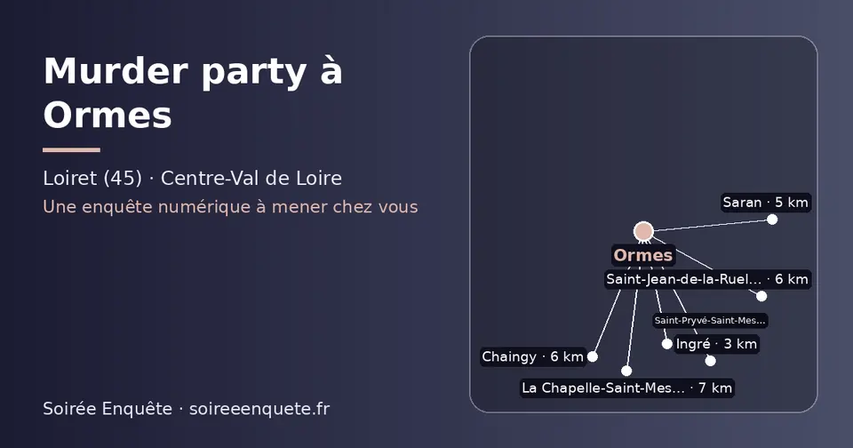 Carte schématique : Ormes et les communes voisines présentées sur ce site (Ingré, Saran, Saint-Jean-de-la-Ruelle, Chaingy, La Chapelle-Saint-Mesmin, Saint-Pryvé-Saint-Mesmin)