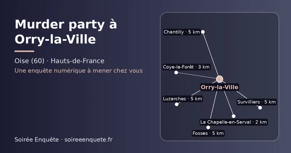 Carte schématique : Orry-la-Ville et les communes voisines présentées sur ce site (La Chapelle-en-Serval, Coye-la-Forêt, Chantilly, Fosses, Survilliers, Luzarches)