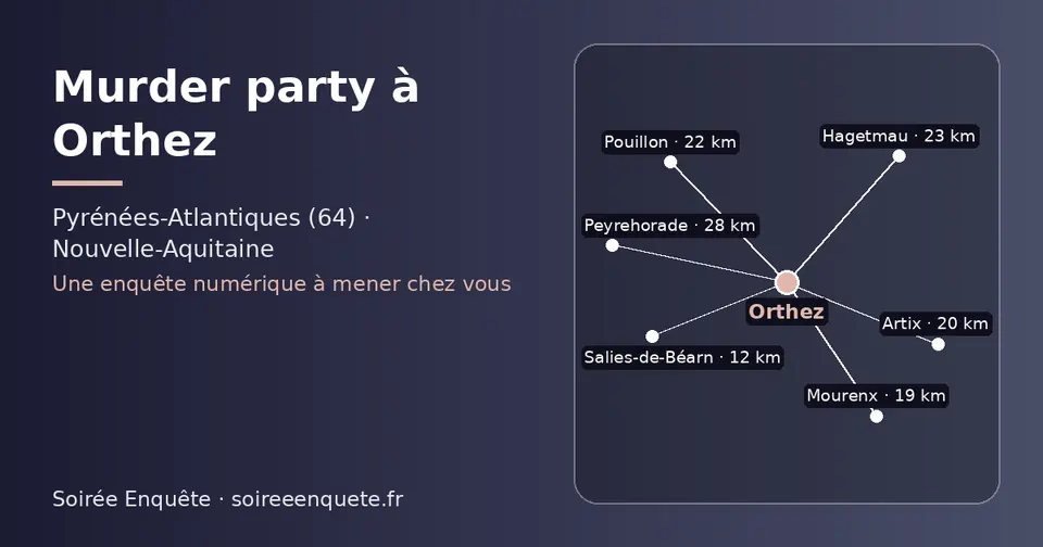 Carte schématique : Orthez et les communes voisines présentées sur ce site (Salies-de-Béarn, Mourenx, Artix, Pouillon, Hagetmau, Peyrehorade)