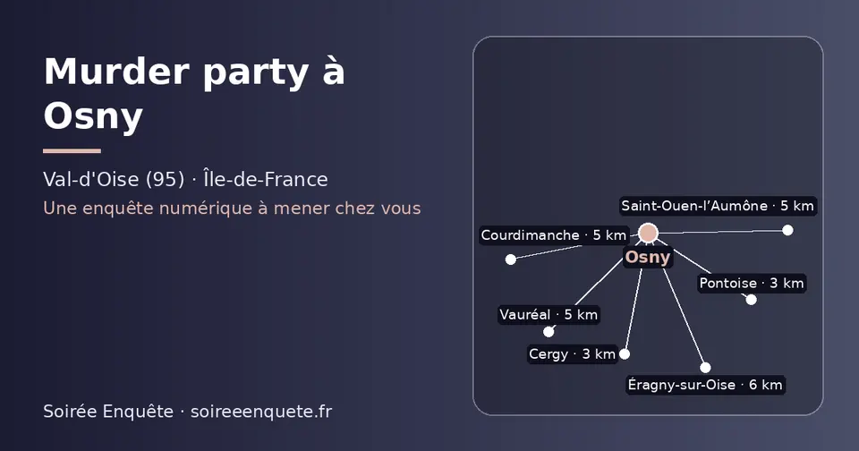 Carte schématique : Osny et les communes voisines présentées sur ce site (Pontoise, Cergy, Vauréal, Courdimanche, Saint-Ouen-l’Aumône, Éragny-sur-Oise)