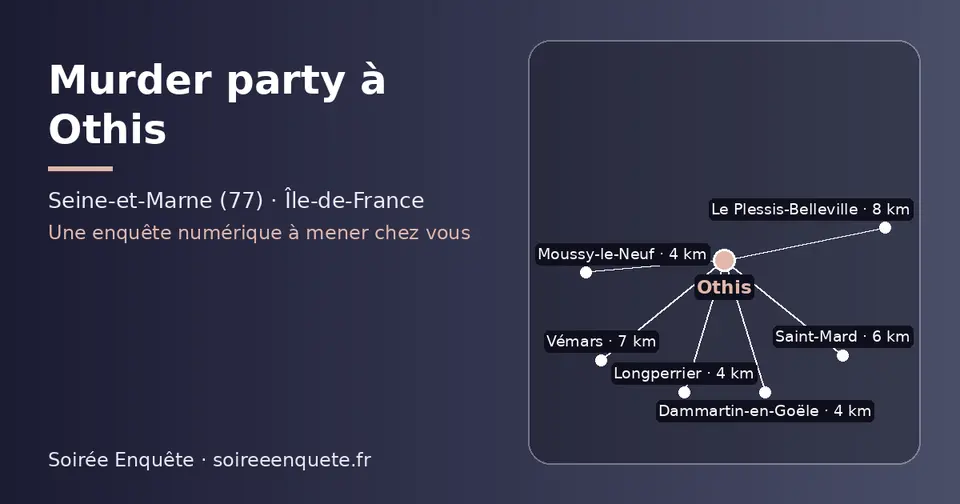 Carte schématique : Othis et les communes voisines présentées sur ce site (Longperrier, Moussy-le-Neuf, Dammartin-en-Goële, Saint-Mard, Vémars, Le Plessis-Belleville)
