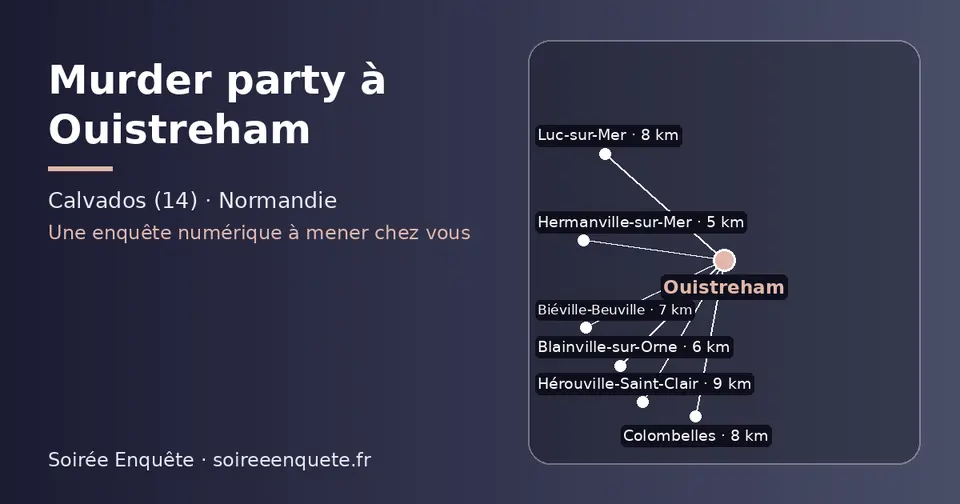 Carte schématique : Ouistreham et les communes voisines présentées sur ce site (Hermanville-sur-Mer, Blainville-sur-Orne, Biéville-Beuville, Luc-sur-Mer, Colombelles, Hérouville-Saint-Clair)