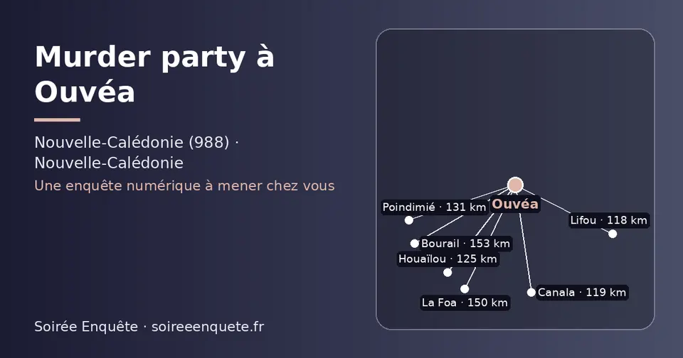 Carte schématique : Ouvéa et les communes voisines présentées sur ce site (Lifou, Canala, Houaïlou, Poindimié, La Foa, Bourail)