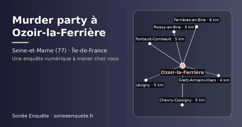 Carte schématique : Ozoir-la-Ferrière et les communes voisines présentées sur ce site (Roissy-en-Brie, Gretz-Armainvilliers, Lésigny, Chevry-Cossigny, Pontault-Combault, Ferrières-en-Brie)