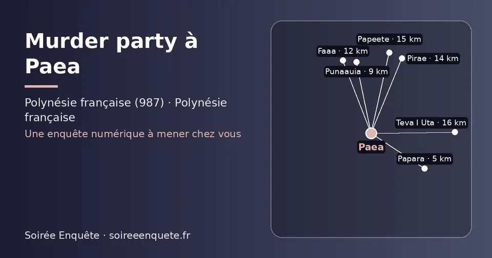Carte schématique : Paea et les communes voisines présentées sur ce site (Papara, Punaauia, Faaa, Pirae, Papeete, Teva I Uta)