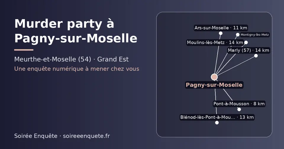 Carte schématique : Pagny-sur-Moselle et les communes voisines présentées sur ce site (Pont-à-Mousson, Ars-sur-Moselle, Blénod-lès-Pont-à-Mousson, Marly (57), Moulins-lès-Metz, Montigny-lès-Metz)