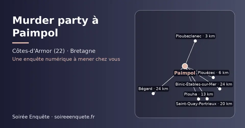 Carte schématique : Paimpol et les communes voisines présentées sur ce site (Ploubazlanec, Plouézec, Plouha, Saint-Quay-Portrieux, Binic-Étables-sur-Mer, Bégard)