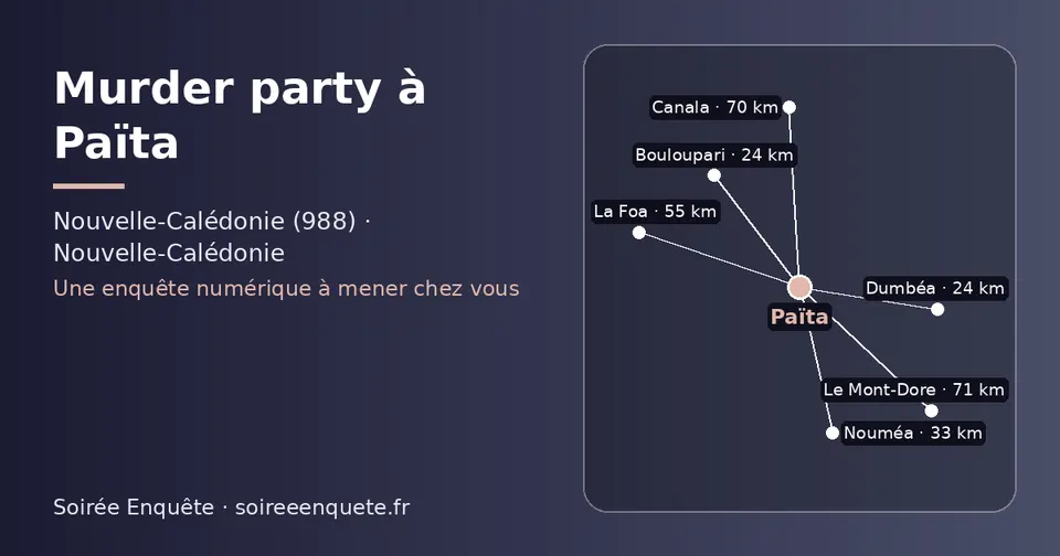 Carte schématique : Païta et les communes voisines présentées sur ce site (Dumbéa, Bouloupari, Nouméa, La Foa, Canala, Le Mont-Dore)