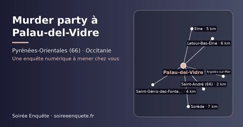 Carte schématique : Palau-del-Vidre et les communes voisines présentées sur ce site (Saint-André (66), Saint-Génis-des-Fontaines, Elne, Latour-Bas-Elne, Argelès-sur-Mer, Sorède)