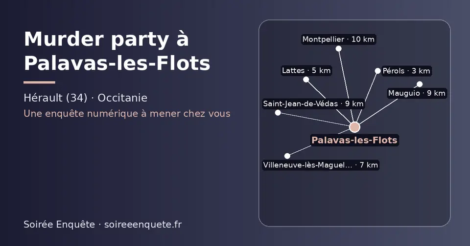 Carte schématique : Palavas-les-Flots et les communes voisines présentées sur ce site (Pérols, Lattes, Villeneuve-lès-Maguelone, Mauguio, Saint-Jean-de-Védas, Montpellier)
