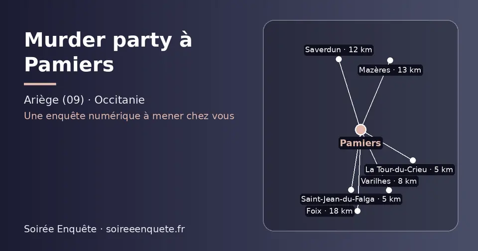 Carte schématique : Pamiers et les communes voisines présentées sur ce site (La Tour-du-Crieu, Saint-Jean-du-Falga, Varilhes, Saverdun, Mazères, Foix)