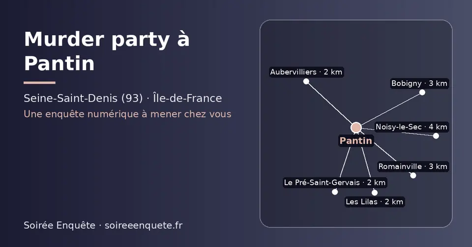 Carte schématique : Pantin et les communes voisines présentées sur ce site (Le Pré-Saint-Gervais, Aubervilliers, Les Lilas, Bobigny, Romainville, Noisy-le-Sec)