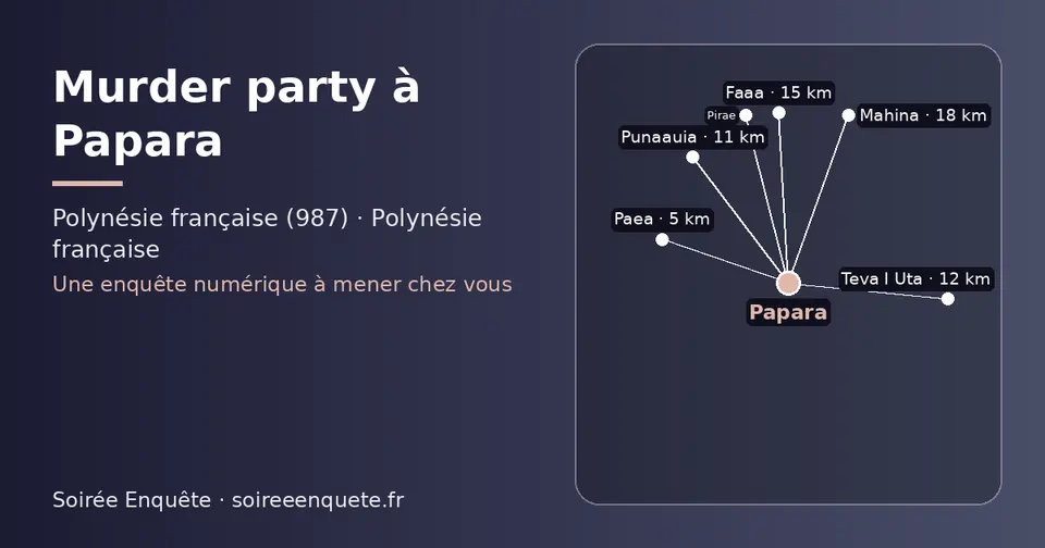 Carte schématique : Papara et les communes voisines présentées sur ce site (Paea, Punaauia, Teva I Uta, Faaa, Pirae, Mahina)