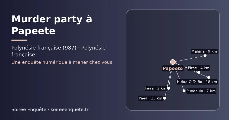 Carte schématique : Papeete et les communes voisines présentées sur ce site (Faaa, Pirae, Punaauia, Mahina, Paea, Hitiaa O Te Ra)