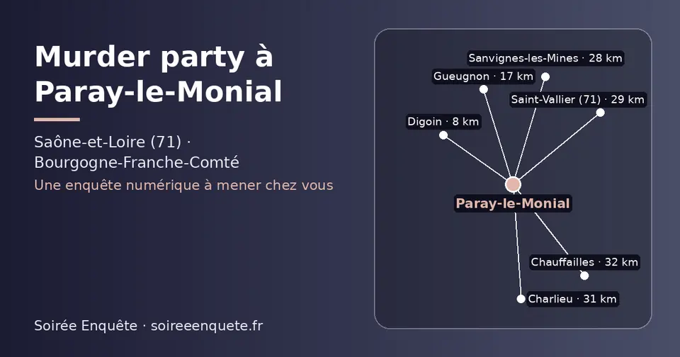 Carte schématique : Paray-le-Monial et les communes voisines présentées sur ce site (Digoin, Gueugnon, Sanvignes-les-Mines, Saint-Vallier (71), Charlieu, Chauffailles)