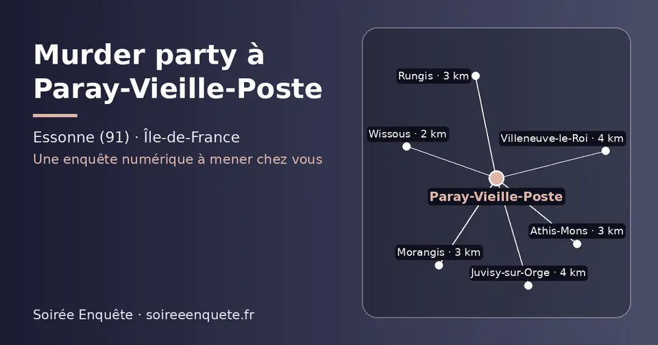 Carte schématique : Paray-Vieille-Poste et les communes voisines présentées sur ce site (Wissous, Athis-Mons, Rungis, Morangis, Juvisy-sur-Orge, Villeneuve-le-Roi)
