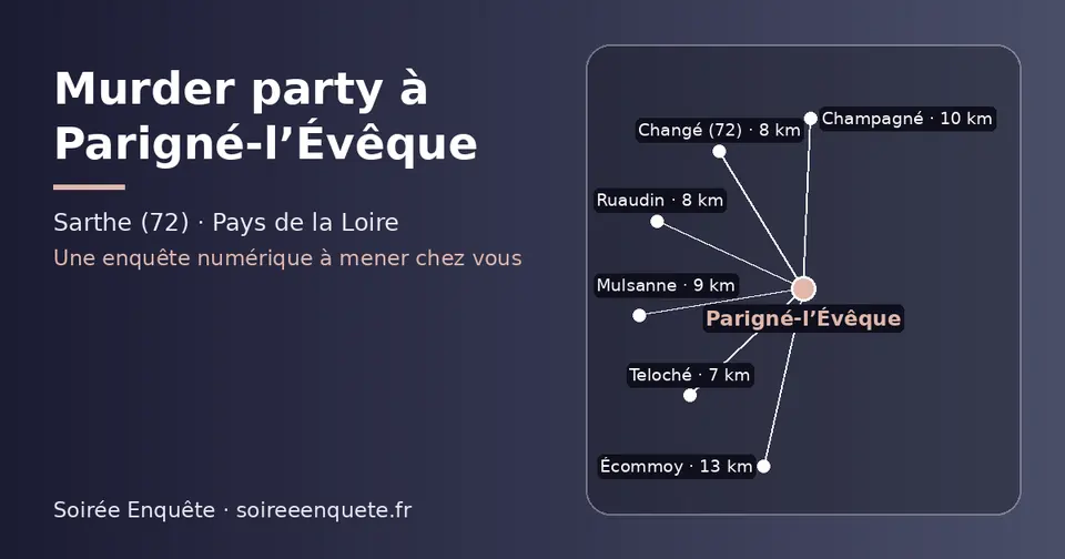 Carte schématique : Parigné-l’Évêque et les communes voisines présentées sur ce site (Teloché, Ruaudin, Changé (72), Mulsanne, Champagné, Écommoy)