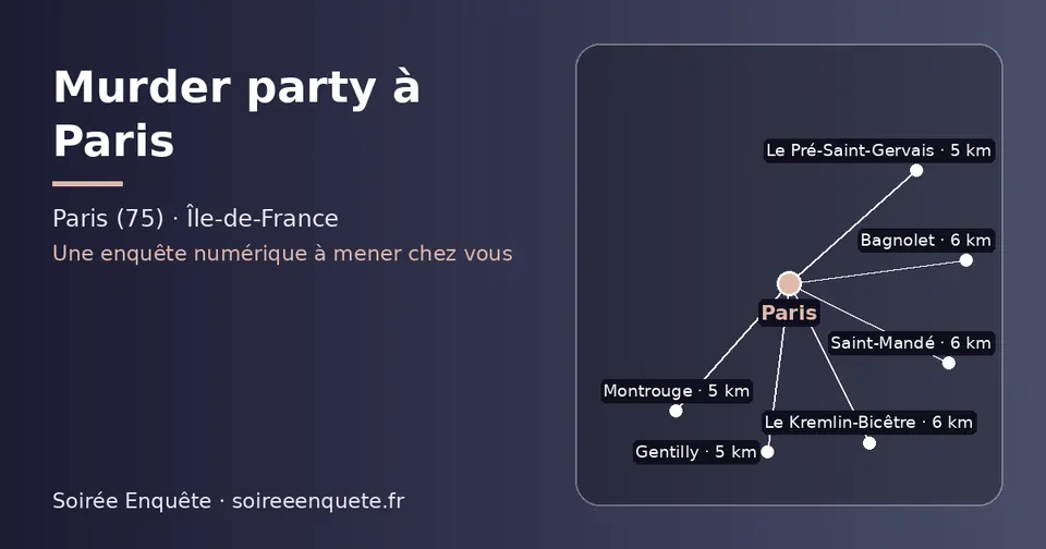 Carte schématique : Paris et les communes voisines présentées sur ce site (Le Pré-Saint-Gervais, Gentilly, Montrouge, Le Kremlin-Bicêtre, Saint-Mandé, Bagnolet)