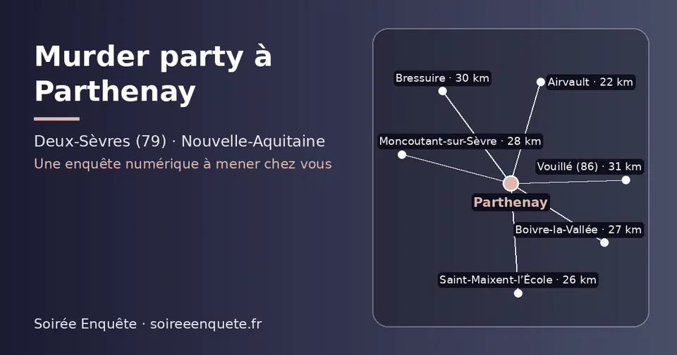 Carte schématique : Parthenay et les communes voisines présentées sur ce site (Airvault, Saint-Maixent-l’École, Boivre-la-Vallée, Moncoutant-sur-Sèvre, Bressuire, Vouillé (86))
