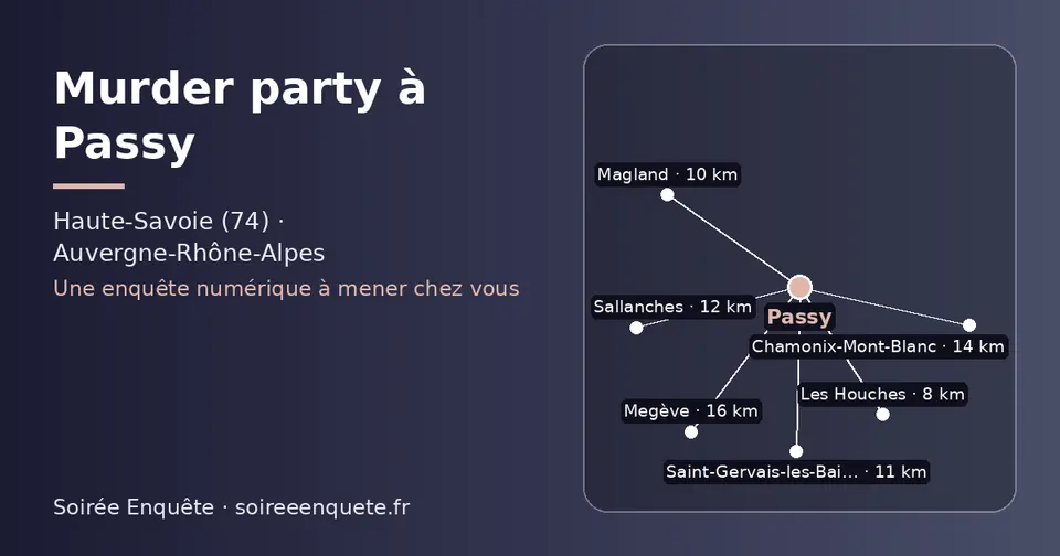 Carte schématique : Passy et les communes voisines présentées sur ce site (Les Houches, Magland, Saint-Gervais-les-Bains, Sallanches, Chamonix-Mont-Blanc, Megève)