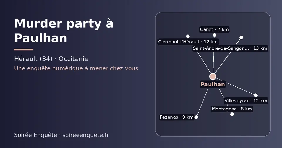 Carte schématique : Paulhan et les communes voisines présentées sur ce site (Canet, Montagnac, Pézenas, Clermont-l’Hérault, Villeveyrac, Saint-André-de-Sangonis)