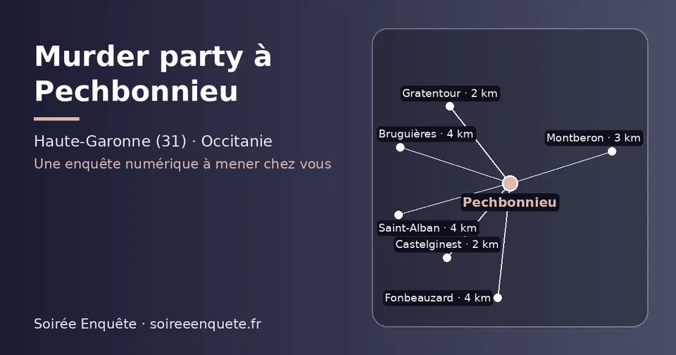 Carte schématique : Pechbonnieu et les communes voisines présentées sur ce site (Gratentour, Castelginest, Montberon, Saint-Alban, Fonbeauzard, Bruguières)