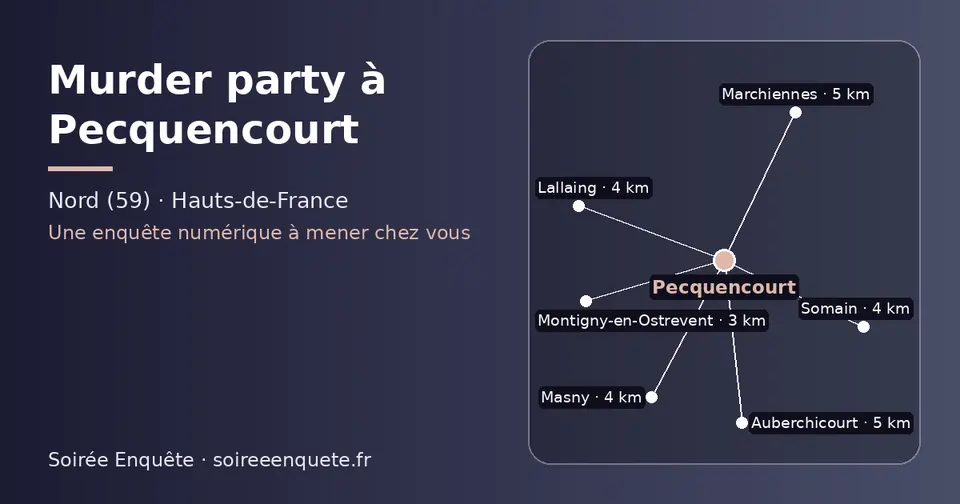 Carte schématique : Pecquencourt et les communes voisines présentées sur ce site (Montigny-en-Ostrevent, Lallaing, Masny, Somain, Marchiennes, Auberchicourt)