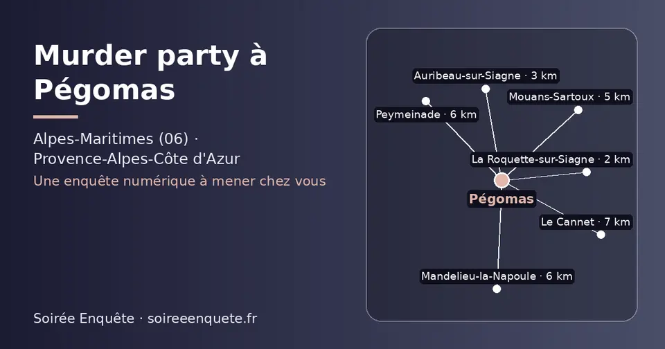 Carte schématique : Pégomas et les communes voisines présentées sur ce site (La Roquette-sur-Siagne, Auribeau-sur-Siagne, Mouans-Sartoux, Peymeinade, Mandelieu-la-Napoule, Le Cannet)