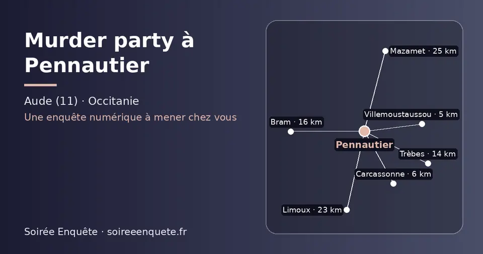 Carte schématique : Pennautier et les communes voisines présentées sur ce site (Villemoustaussou, Carcassonne, Trèbes, Bram, Limoux, Mazamet)