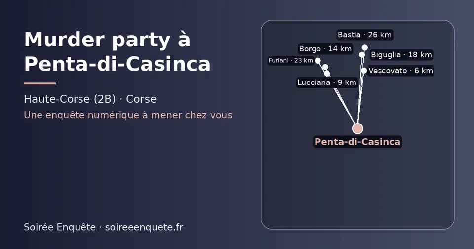 Carte schématique : Penta-di-Casinca et les communes voisines présentées sur ce site (Vescovato, Lucciana, Borgo, Biguglia, Furiani, Bastia)