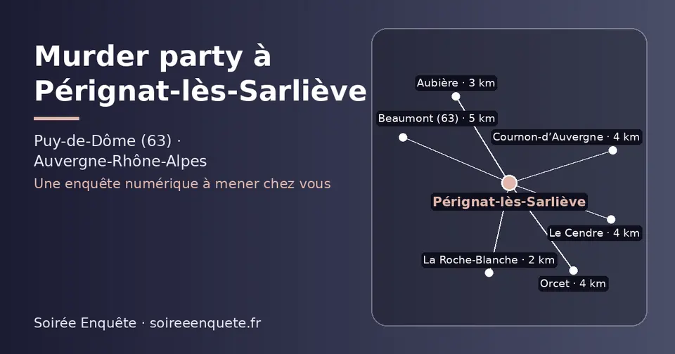 Carte schématique : Pérignat-lès-Sarliève et les communes voisines présentées sur ce site (La Roche-Blanche, Aubière, Cournon-d’Auvergne, Orcet, Le Cendre, Beaumont (63))