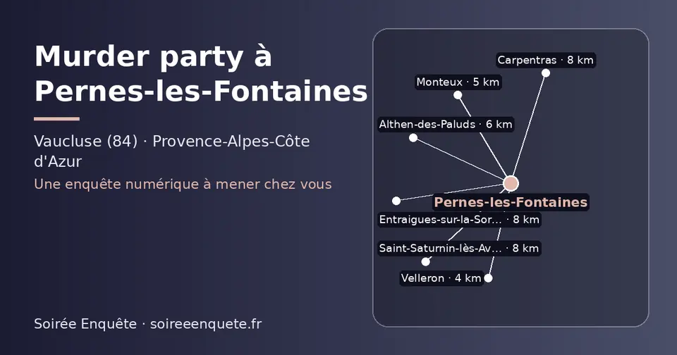 Carte schématique : Pernes-les-Fontaines et les communes voisines présentées sur ce site (Velleron, Monteux, Althen-des-Paluds, Entraigues-sur-la-Sorgue, Saint-Saturnin-lès-Avignon, Carpentras)
