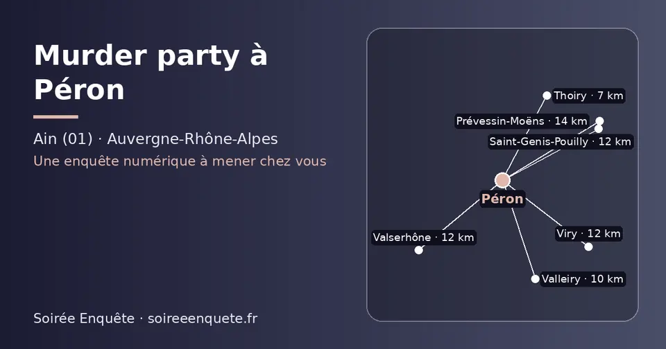 Carte schématique : Péron et les communes voisines présentées sur ce site (Thoiry, Valleiry, Saint-Genis-Pouilly, Valserhône, Viry, Prévessin-Moëns)