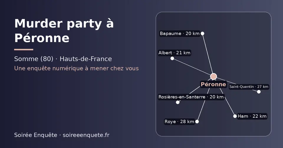 Carte schématique : Péronne et les communes voisines présentées sur ce site (Bapaume, Rosières-en-Santerre, Albert, Ham, Saint-Quentin, Roye)