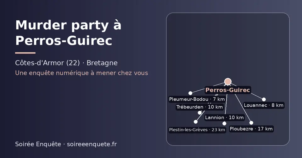 Carte schématique : Perros-Guirec et les communes voisines présentées sur ce site (Pleumeur-Bodou, Louannec, Trébeurden, Lannion, Ploubezre, Plestin-les-Grèves)