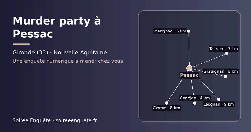 Carte schématique : Pessac et les communes voisines présentées sur ce site (Canéjan, Mérignac, Gradignan, Talence, Cestas, Léognan)