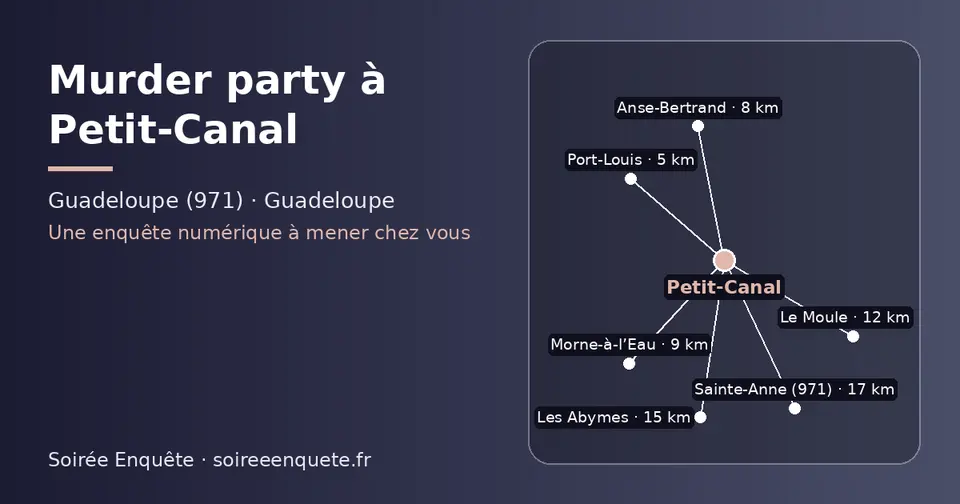 Carte schématique : Petit-Canal et les communes voisines présentées sur ce site (Port-Louis, Anse-Bertrand, Morne-à-l’Eau, Le Moule, Les Abymes, Sainte-Anne (971))