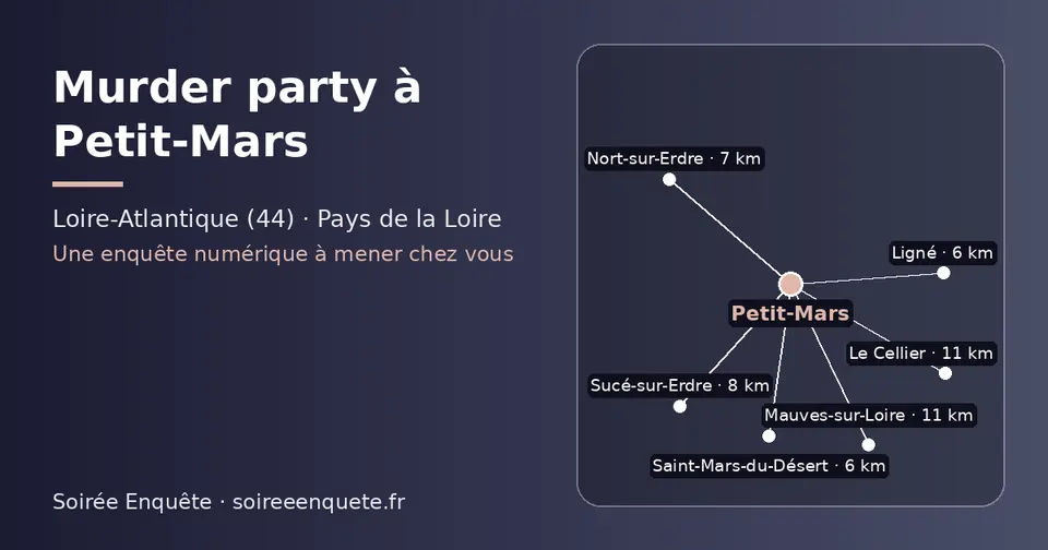 Carte schématique : Petit-Mars et les communes voisines présentées sur ce site (Ligné, Saint-Mars-du-Désert, Nort-sur-Erdre, Sucé-sur-Erdre, Le Cellier, Mauves-sur-Loire)