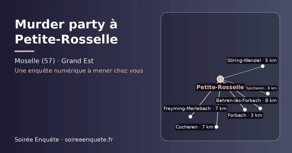 Carte schématique : Petite-Rosselle et les communes voisines présentées sur ce site (Forbach, Stiring-Wendel, Cocheren, Freyming-Merlebach, Behren-lès-Forbach, Spicheren)