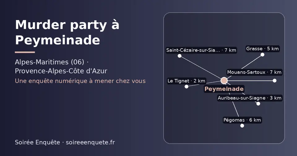 Carte schématique : Peymeinade et les communes voisines présentées sur ce site (Le Tignet, Auribeau-sur-Siagne, Grasse, Pégomas, Saint-Cézaire-sur-Siagne, Mouans-Sartoux)