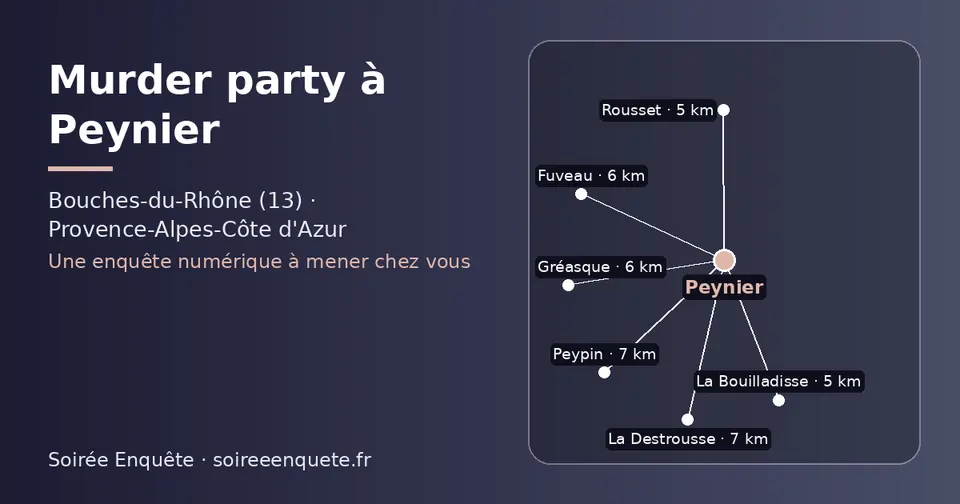 Carte schématique : Peynier et les communes voisines présentées sur ce site (La Bouilladisse, Rousset, Fuveau, Gréasque, La Destrousse, Peypin)