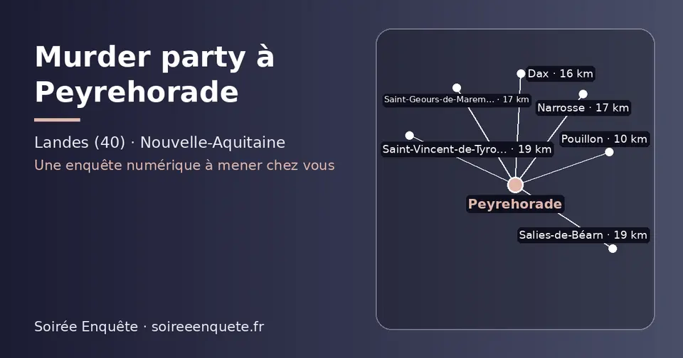 Carte schématique : Peyrehorade et les communes voisines présentées sur ce site (Pouillon, Dax, Narrosse, Saint-Geours-de-Maremne, Salies-de-Béarn, Saint-Vincent-de-Tyrosse)