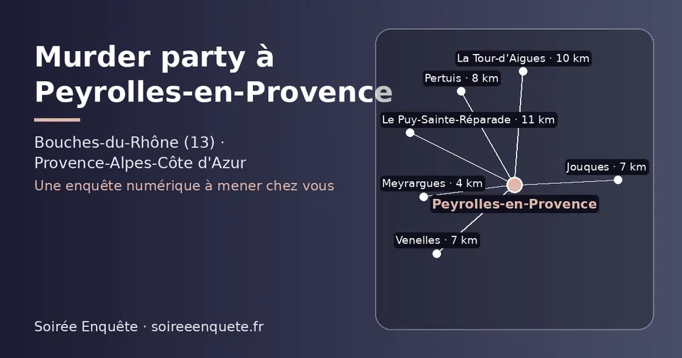 Carte schématique : Peyrolles-en-Provence et les communes voisines présentées sur ce site (Meyrargues, Jouques, Venelles, Pertuis, La Tour-d’Aigues, Le Puy-Sainte-Réparade)