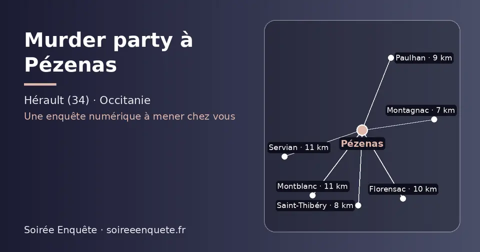Carte schématique : Pézenas et les communes voisines présentées sur ce site (Montagnac, Saint-Thibéry, Paulhan, Florensac, Montblanc, Servian)