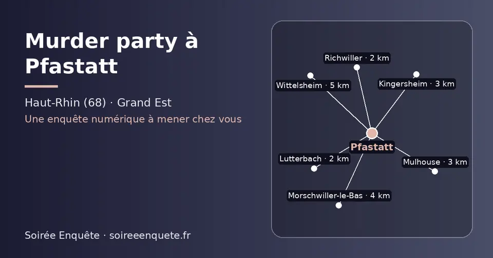 Carte schématique : Pfastatt et les communes voisines présentées sur ce site (Lutterbach, Richwiller, Kingersheim, Mulhouse, Morschwiller-le-Bas, Wittelsheim)