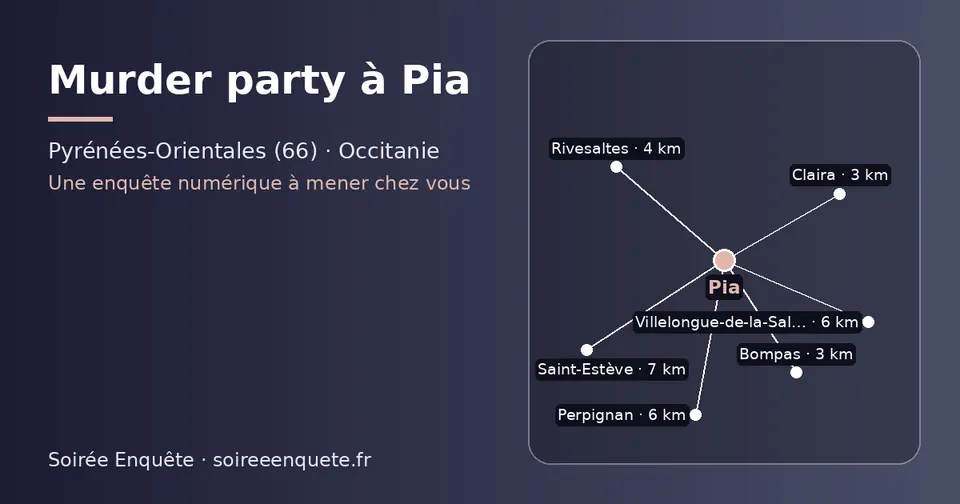 Carte schématique : Pia et les communes voisines présentées sur ce site (Claira, Bompas, Rivesaltes, Villelongue-de-la-Salanque, Perpignan, Saint-Estève)